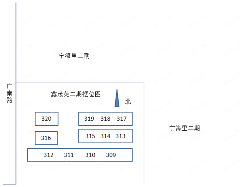 宁海里小区（一期）