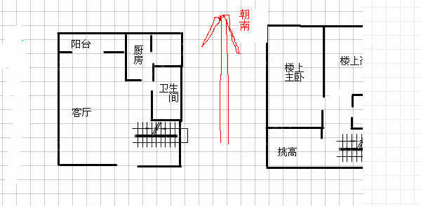 金科新大陆(金科万博商业广场) 2室2厅