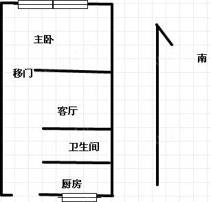 春申路55号（金马商城) 1室1厅