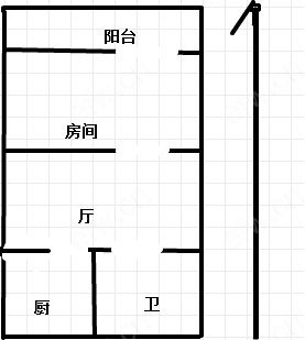 惠峰新村 1室1厅