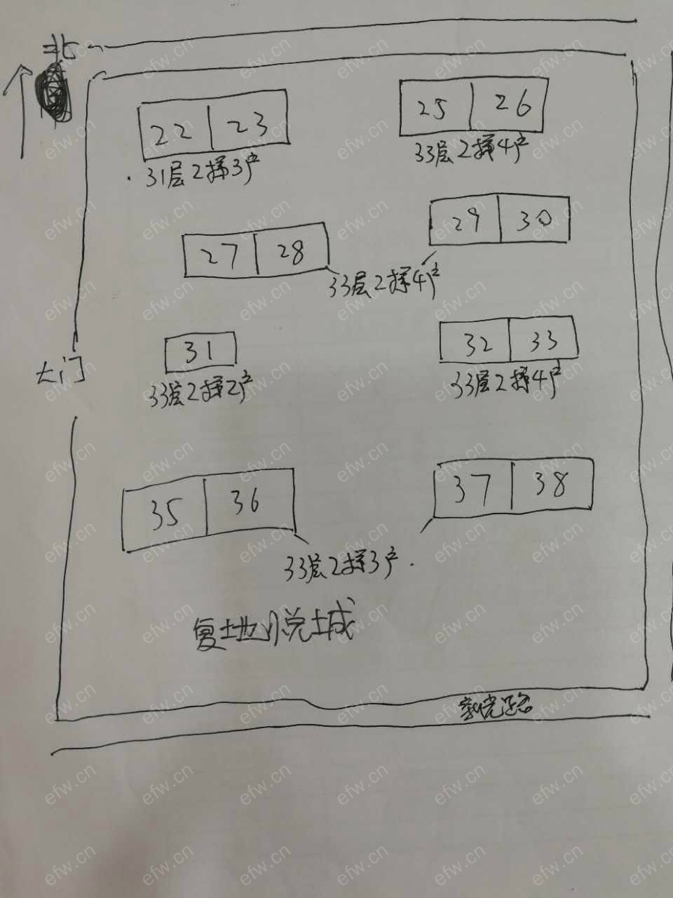 复地悦城（悦诚花园）