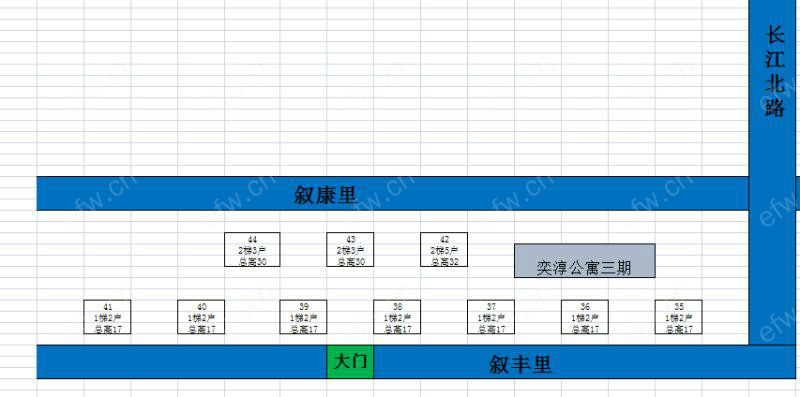 长江绿岛一二期(奕淳公寓)