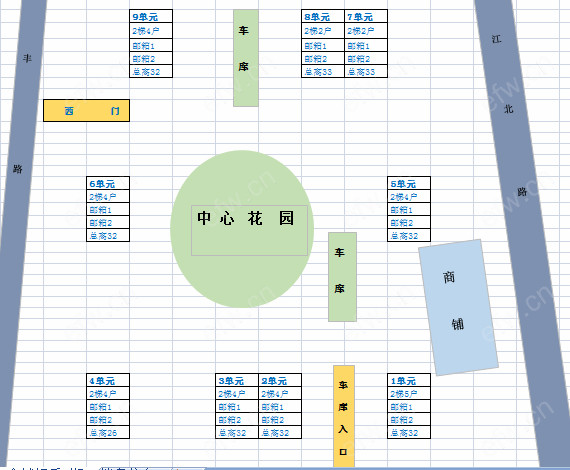 金域缇香三期（南区)